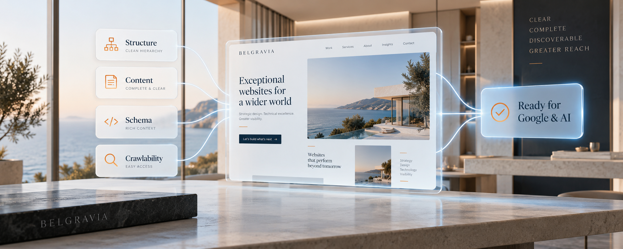 AI and search visibility monitoring for customer discovery