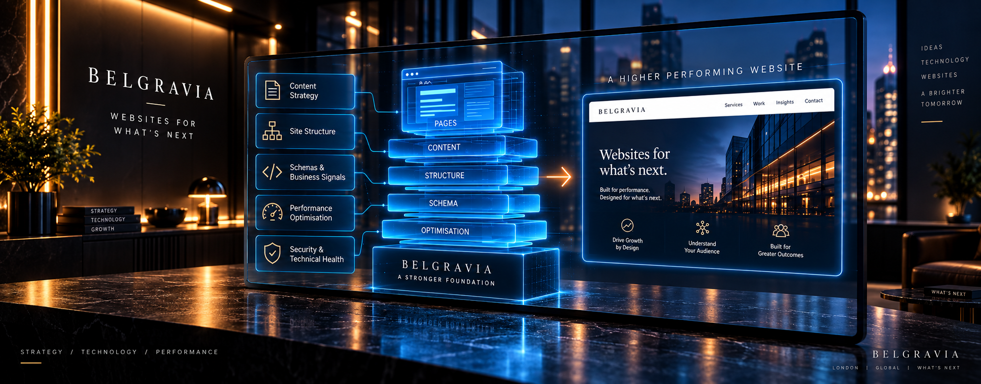 AI and search foundation designed to turn visibility into business opportunities