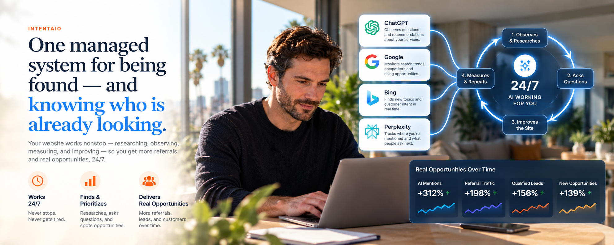 How It Works product overview