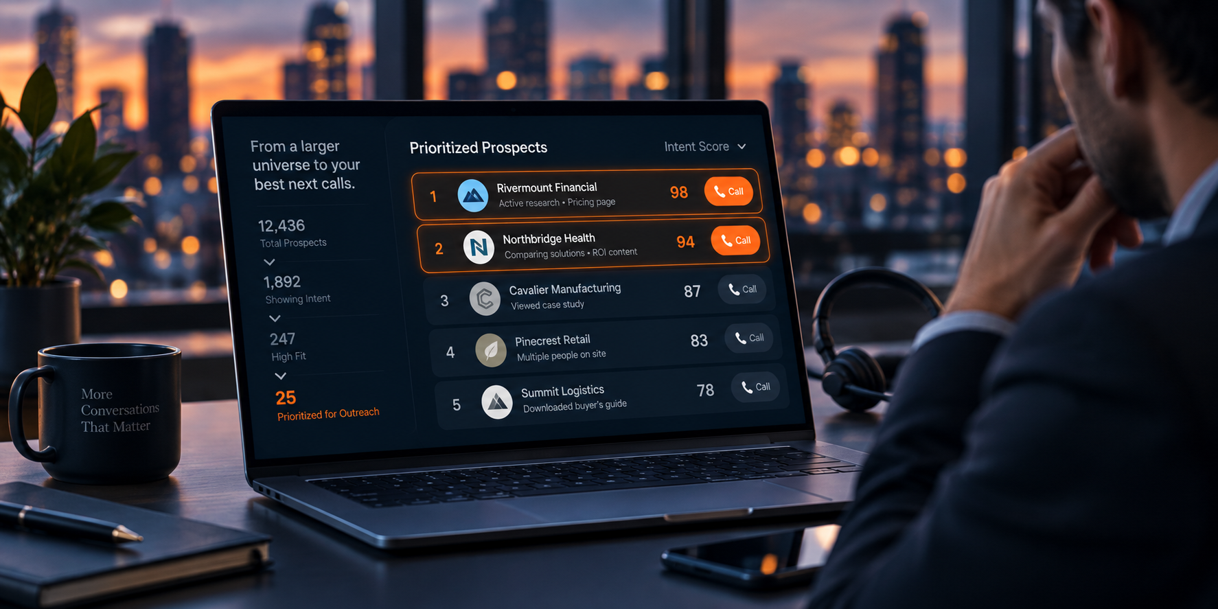 Higher-priority prospects moving toward a buying decision