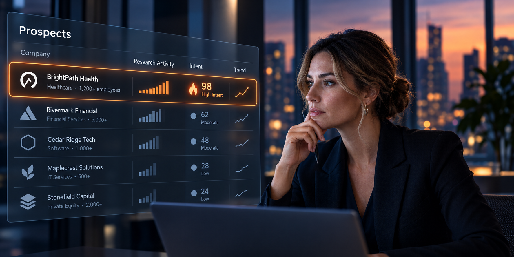 Sales team identifying warmer behavioral intent signals