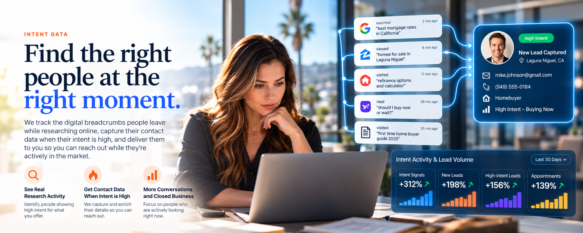 Intent Intelligence product overview