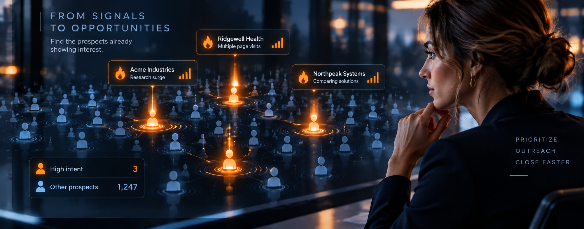 Intent data showing behavioral demand signals for sales