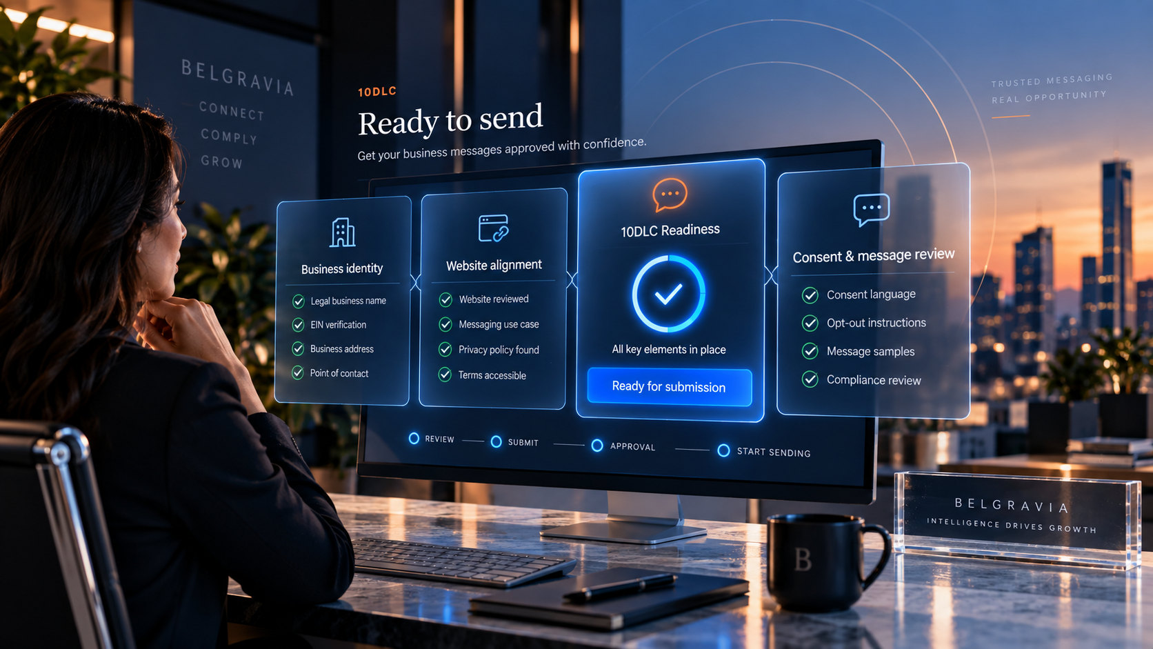 Preparing the business facts for a 10DLC registration application