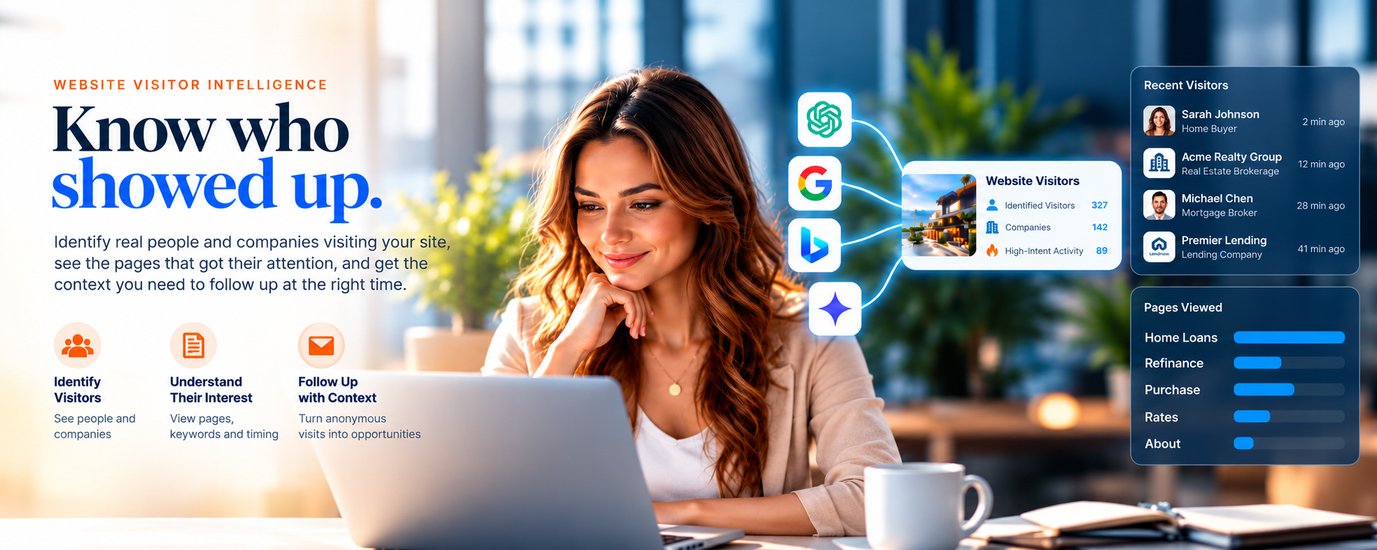 Website Visitors product overview